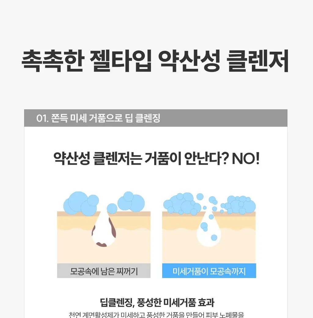 [8층 수분/젤투폼클렌저] 로벡틴 아쿠아 젠틀 클렌징 젤 175ml 상세페이지 22